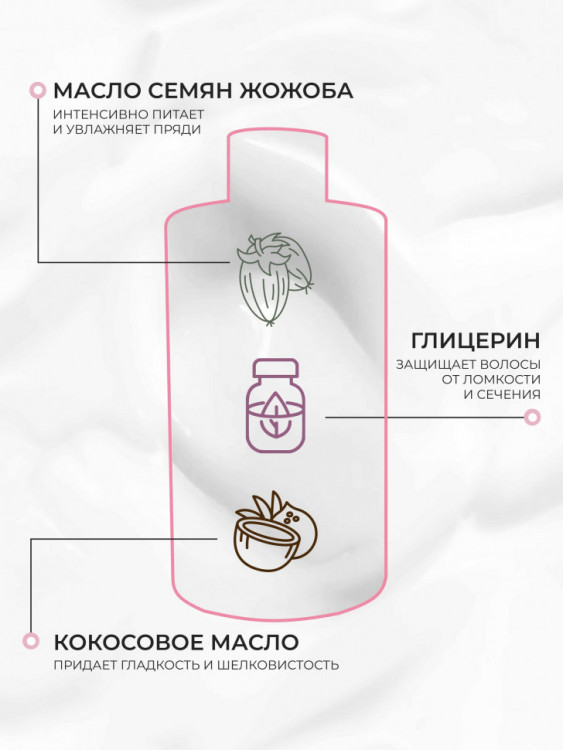 OLJE Кондиционер  глубокое увлажнение для любого типа волос, 450 мл в Самаре