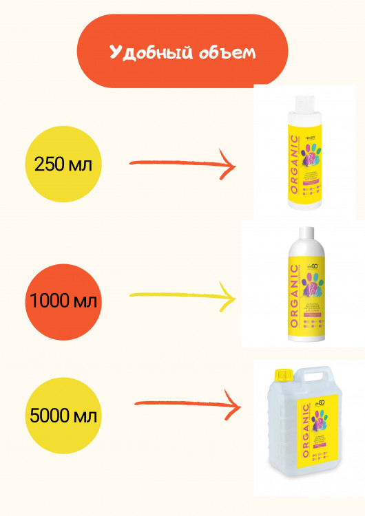 Dctr.Go Шампунь-бальзам для животных Sнampoo Therapy "Мультиуход" 1000 ml в Самаре